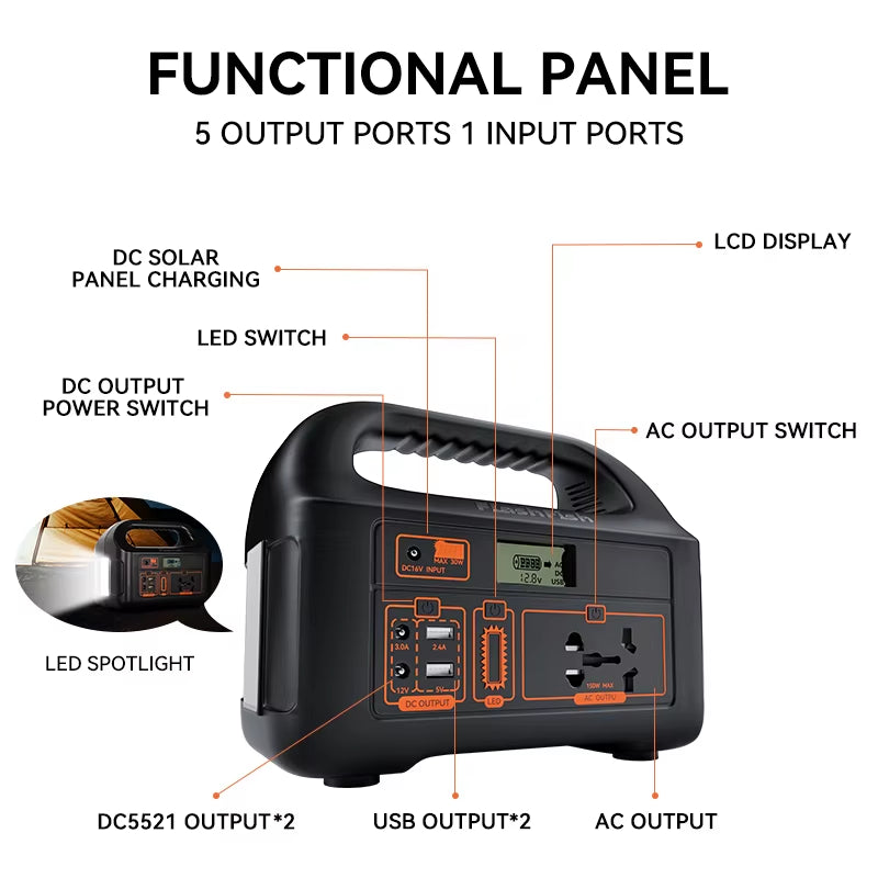 Flashfish Cheap Price Charging Battery Solar Generator Banks Supply 150W Rechargeable Portable Power Station for Home or Outdoor