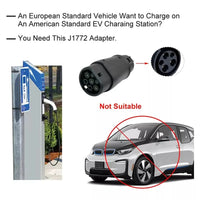 , 2000V, 32 Amps EV Vehicle Charging Charger